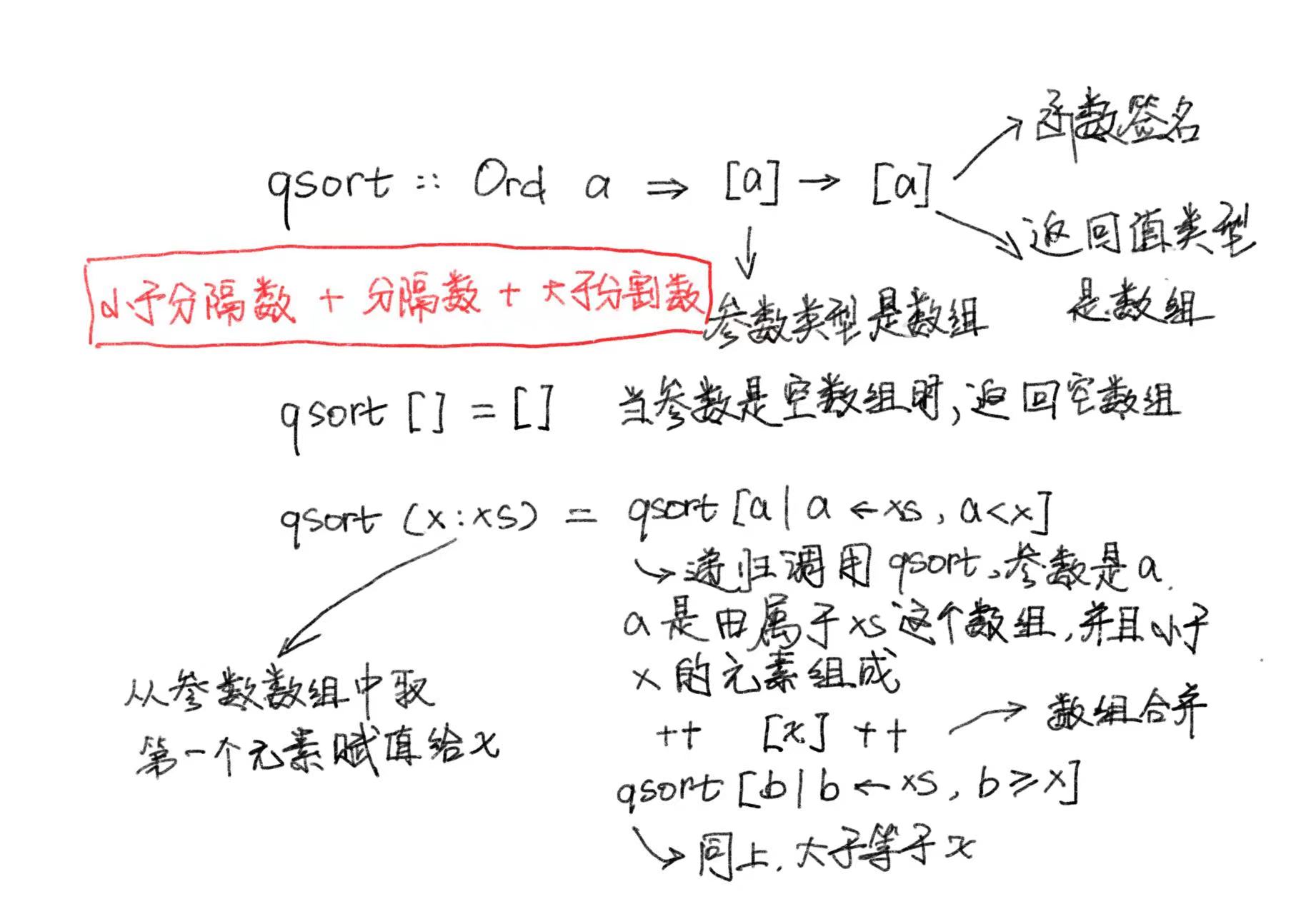 haskell的快速排序